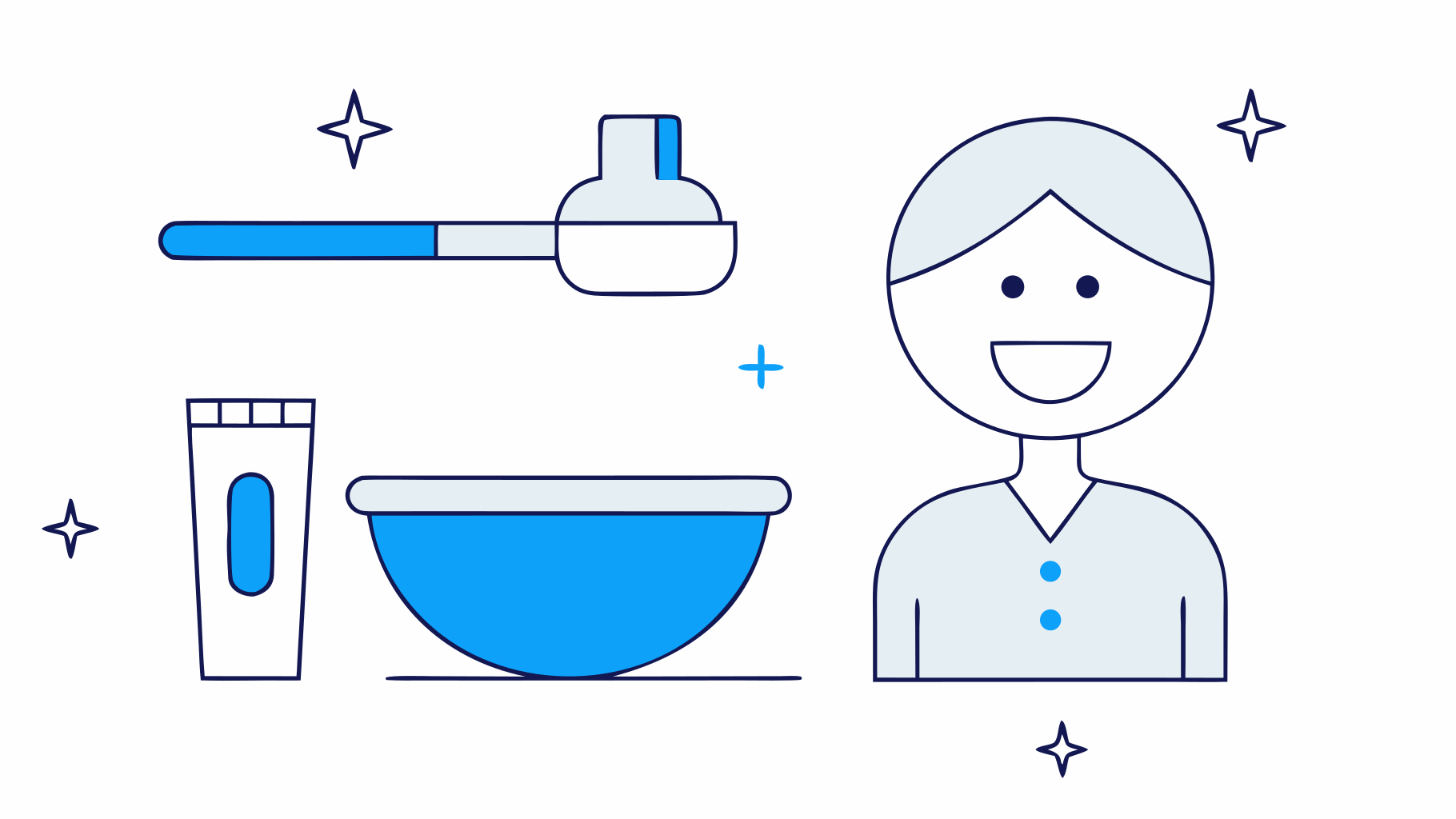 Master Your Hard Denture Reline Kit in 4 Simple Steps