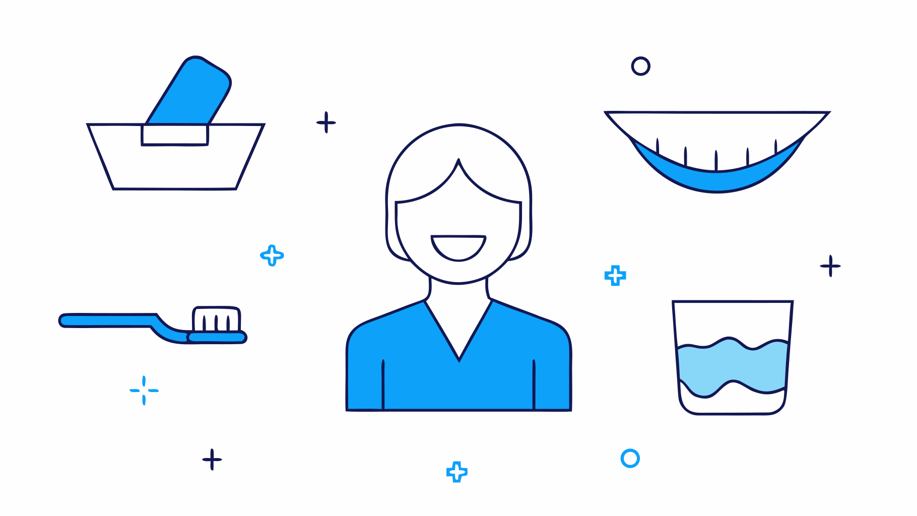 Master Your Permanent Denture Reline Kit in 4 Simple Steps