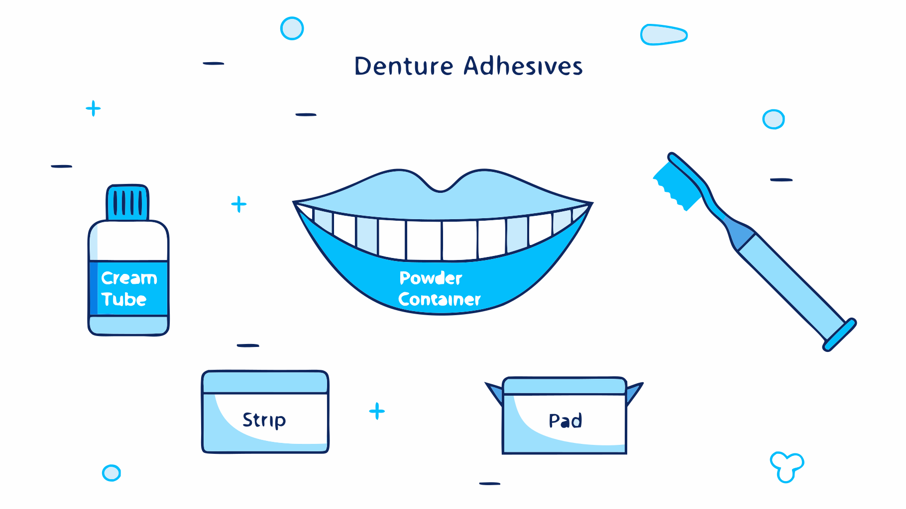Mastering Glue for Dentures: Step-by-Step Application Guide