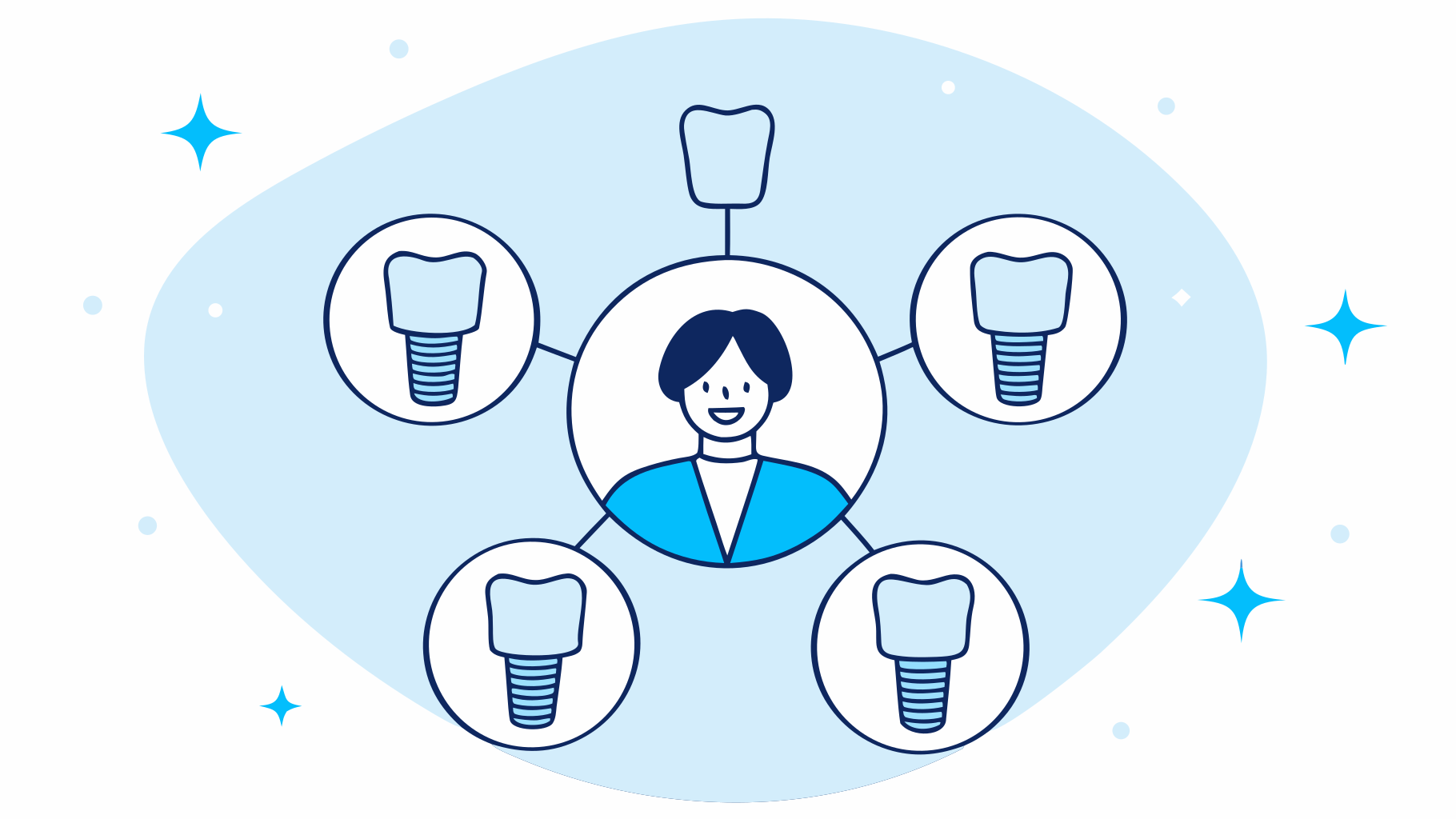 Understanding Molar Dentures Cost: Key Factors and Options