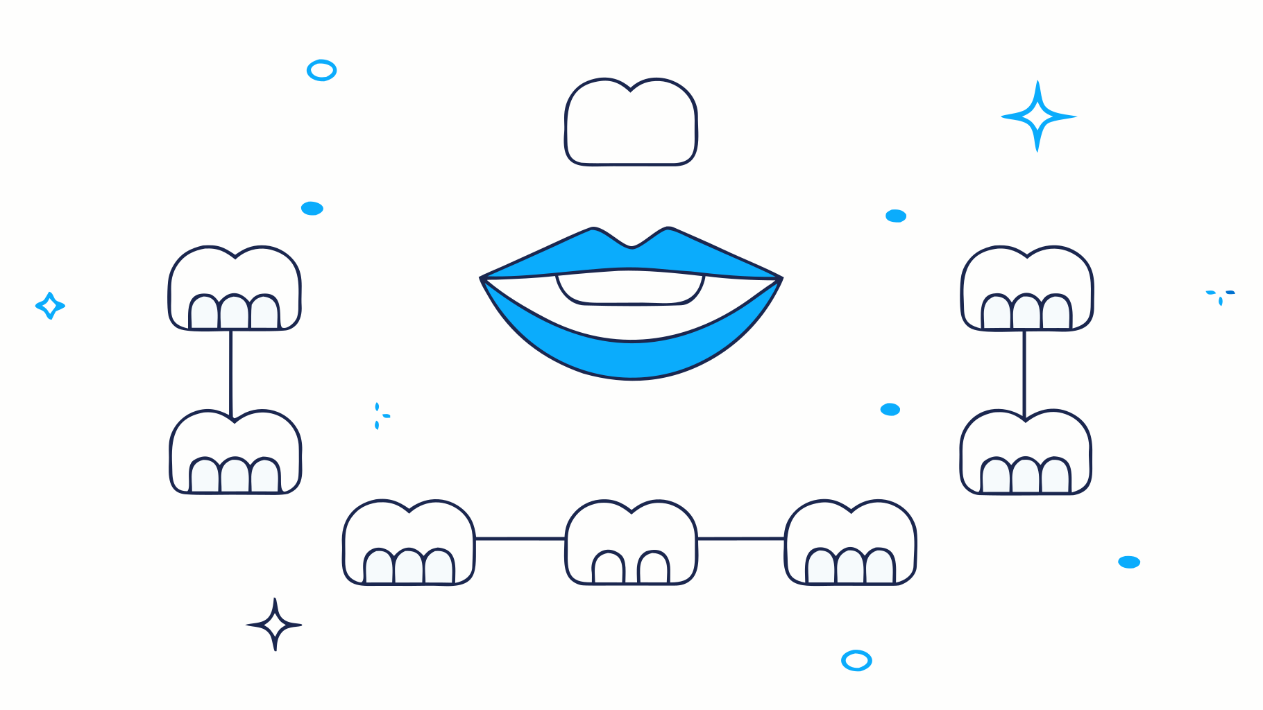 Your Guide to Custom Dentures in Houston, Texas: A Step-by-Step Tutorial