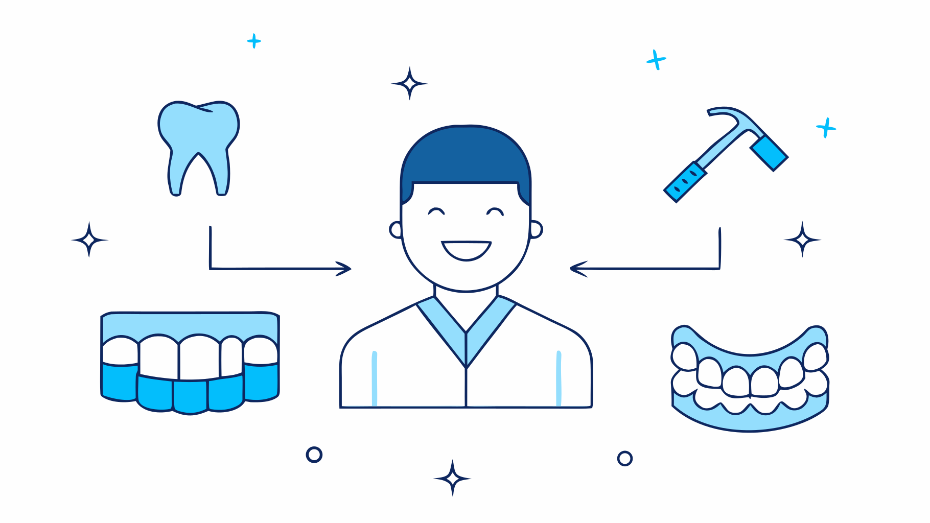 10 Essential Steps in Your Denture Mold Guide for Busy Professionals