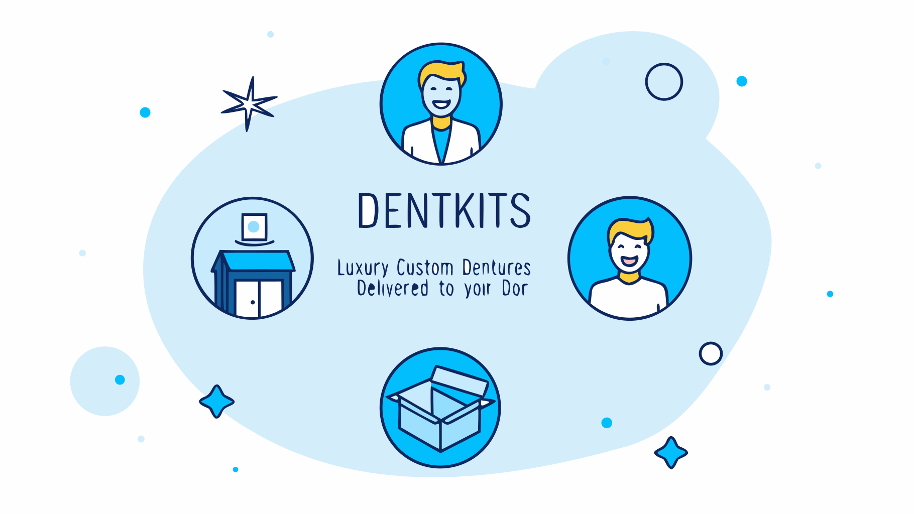 10 Top Denture Plate Options for Busy Professionals