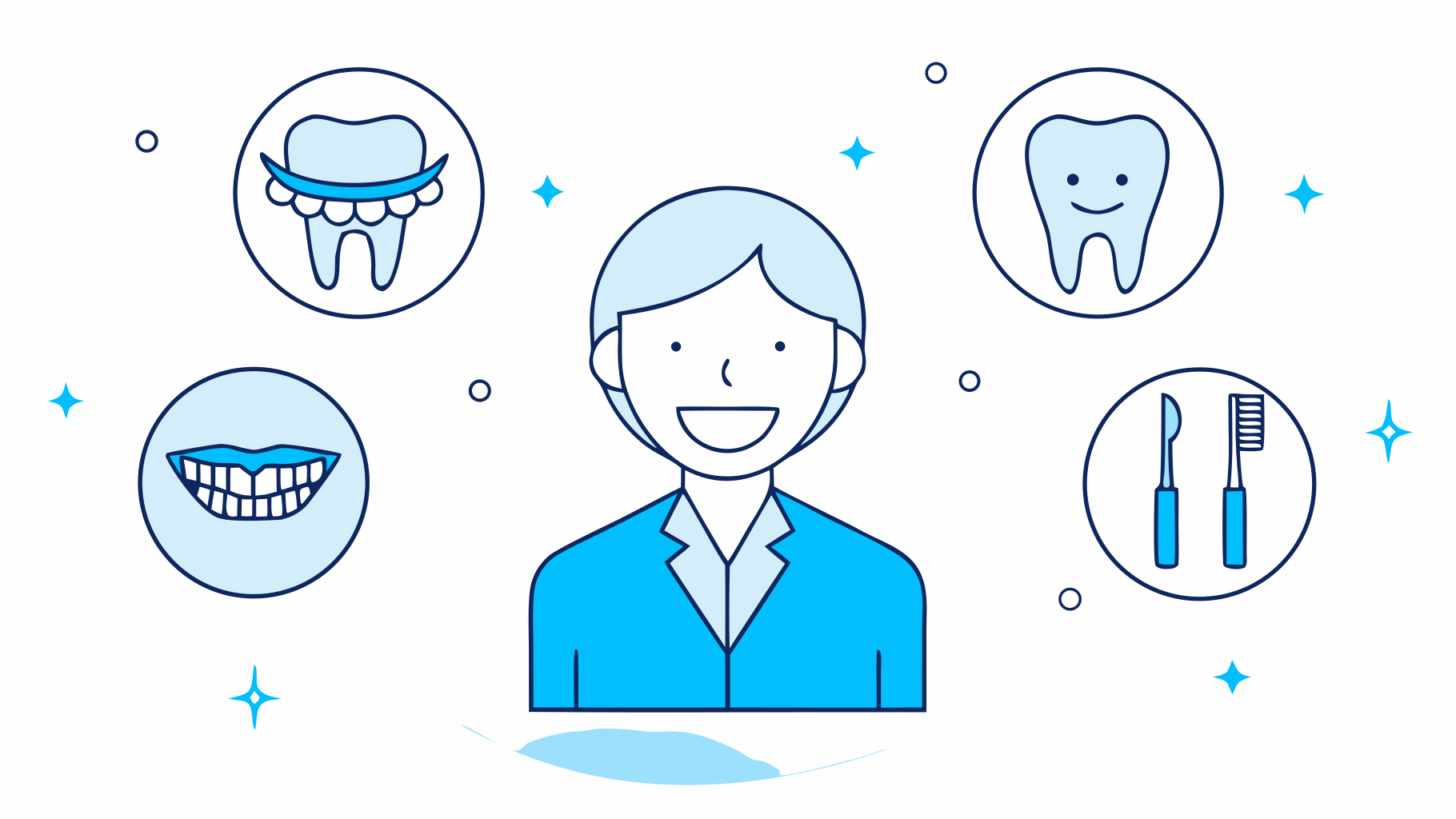 4 Steps to Know If Your Dentures Fit Right for You